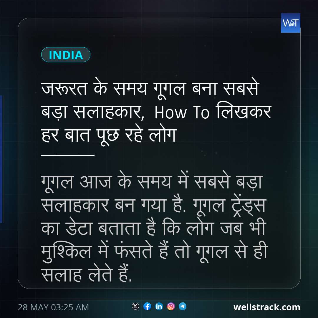 जरूरत के समय गूगल बना सबसे बड़ा सलाहकार, How To लिखकर हर बात पूछ रहे लोग — WellsTrack