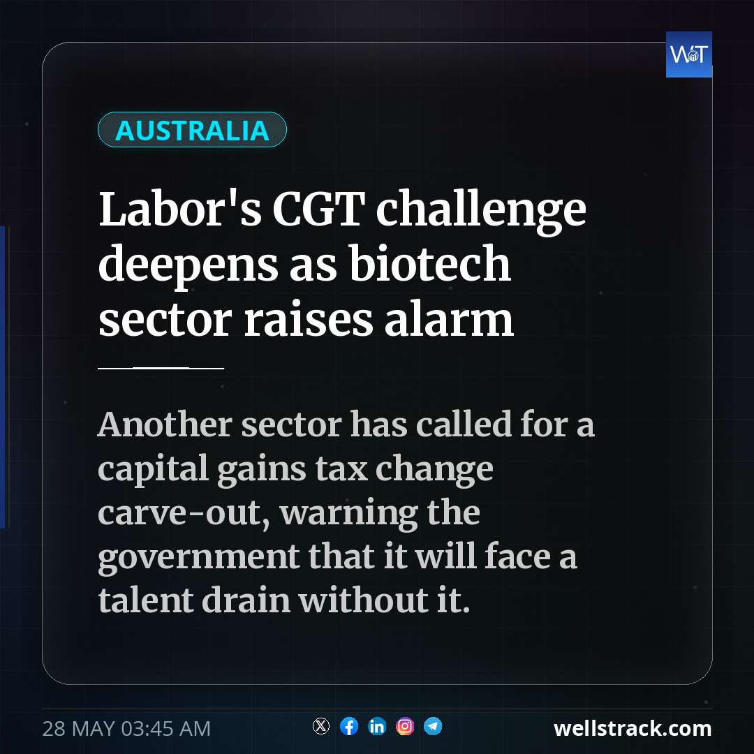 Labor's CGT challenge deepens as biotech sector raises alarm — WellsTrack