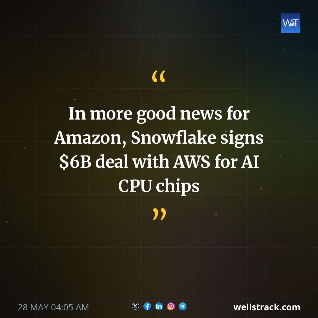 In more good news for Amazon, Snowflake signs $6B deal with AWS for AI CPU chips — WellsTrack