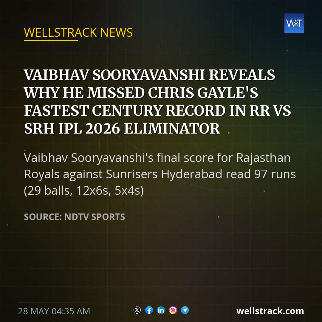 Vaibhav Sooryavanshi Reveals Why He Missed Chris Gayle's Fastest Century Record In RR vs SRH IPL 2026 Eliminator — WellsTrack