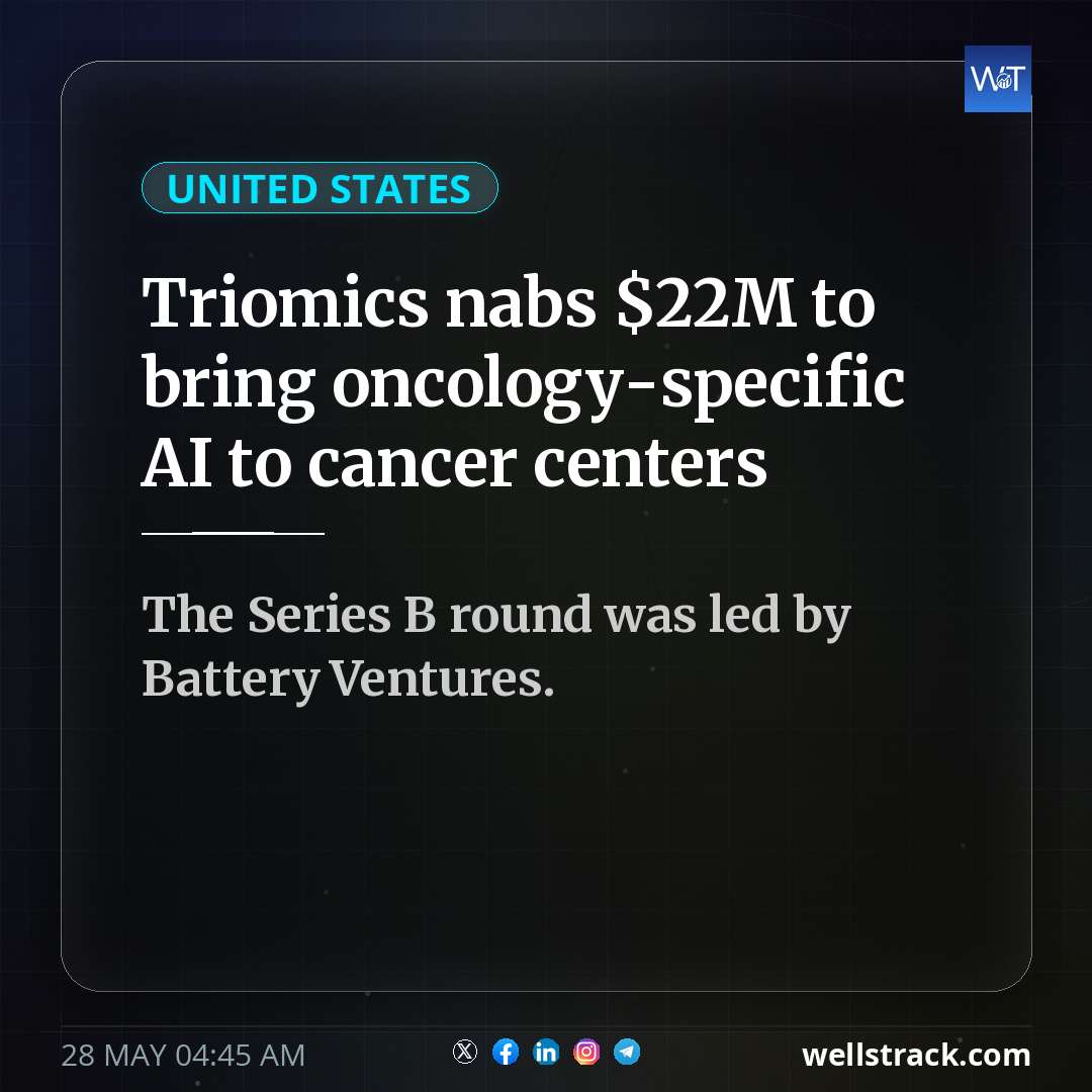 Triomics nabs $22M to bring oncology-specific AI to cancer centers — WellsTrack