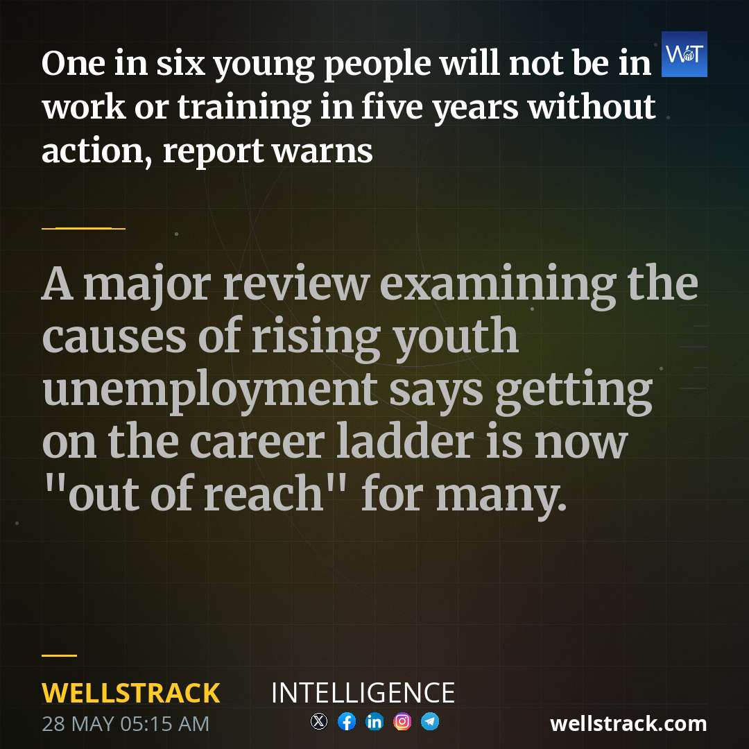 One in six young people will not be in work or training in five years without action, report warns — WellsTrack