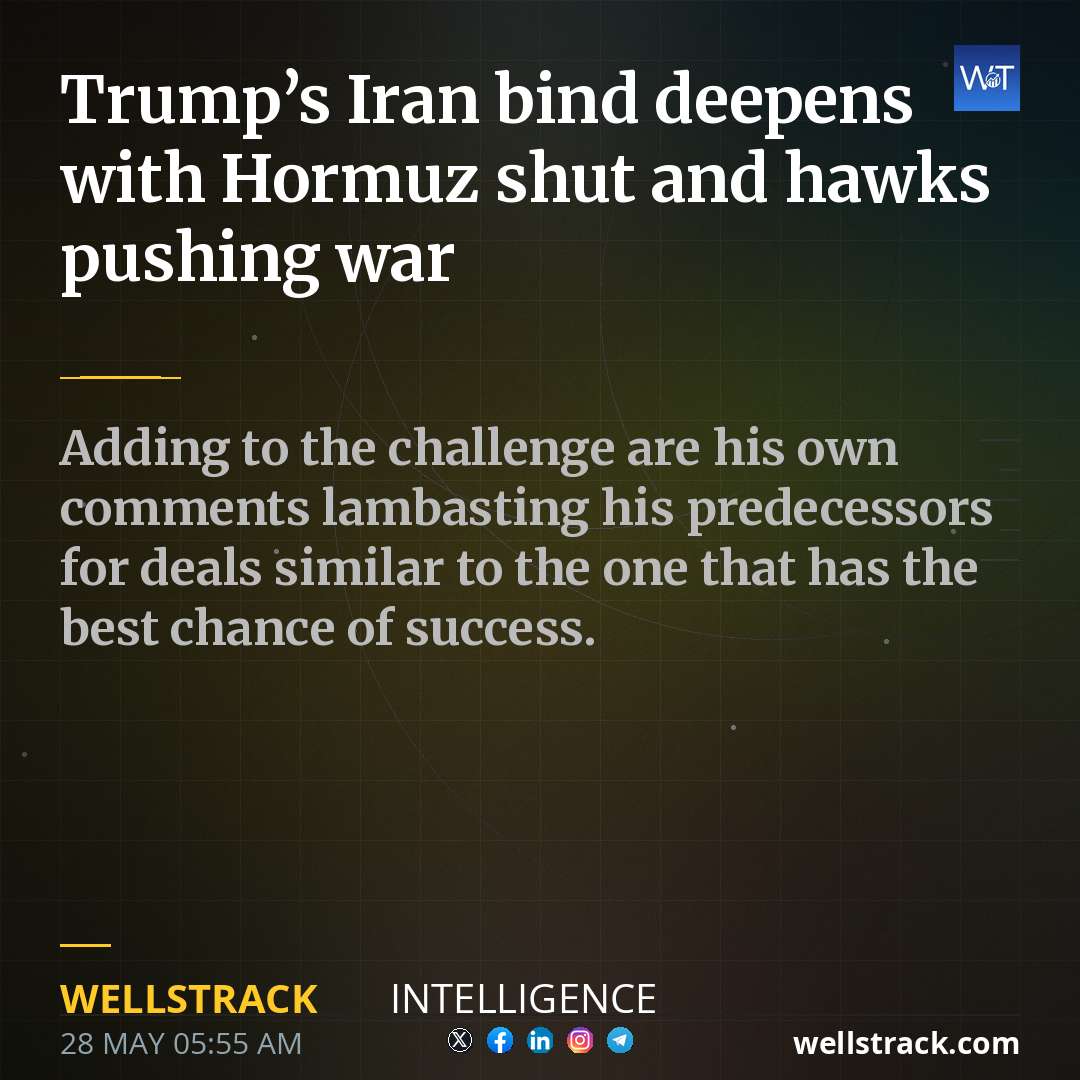 Trump’s Iran bind deepens with Hormuz shut and hawks pushing war — WellsTrack