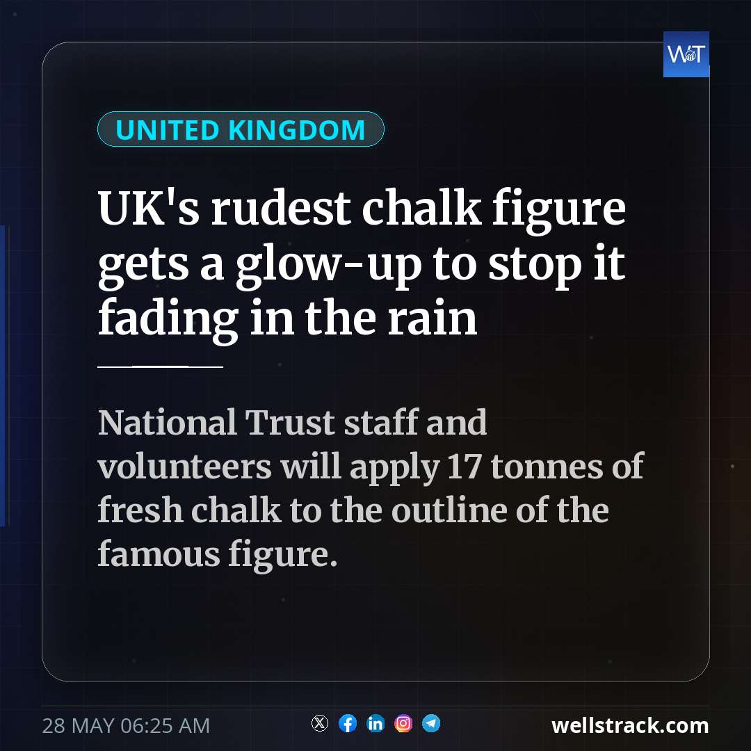 UK's rudest chalk figure gets a glow-up to stop it fading in the rain — WellsTrack