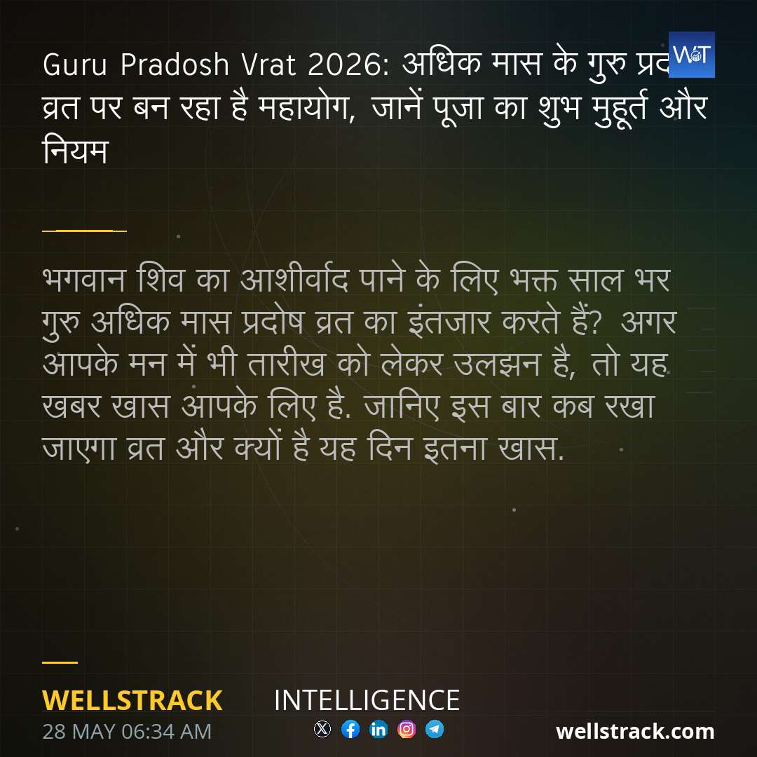 Guru Pradosh Vrat 2026: अधिक मास के गुरु प्रदोष व्रत पर बन रहा है महायोग, जानें पूजा का शुभ मुहूर्त और नियम — WellsTrack