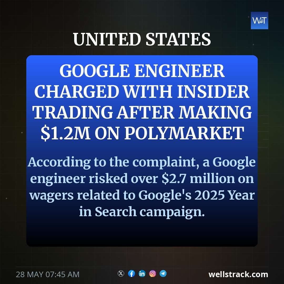 Google engineer charged with insider trading after making $1.2M on Polymarket — WellsTrack