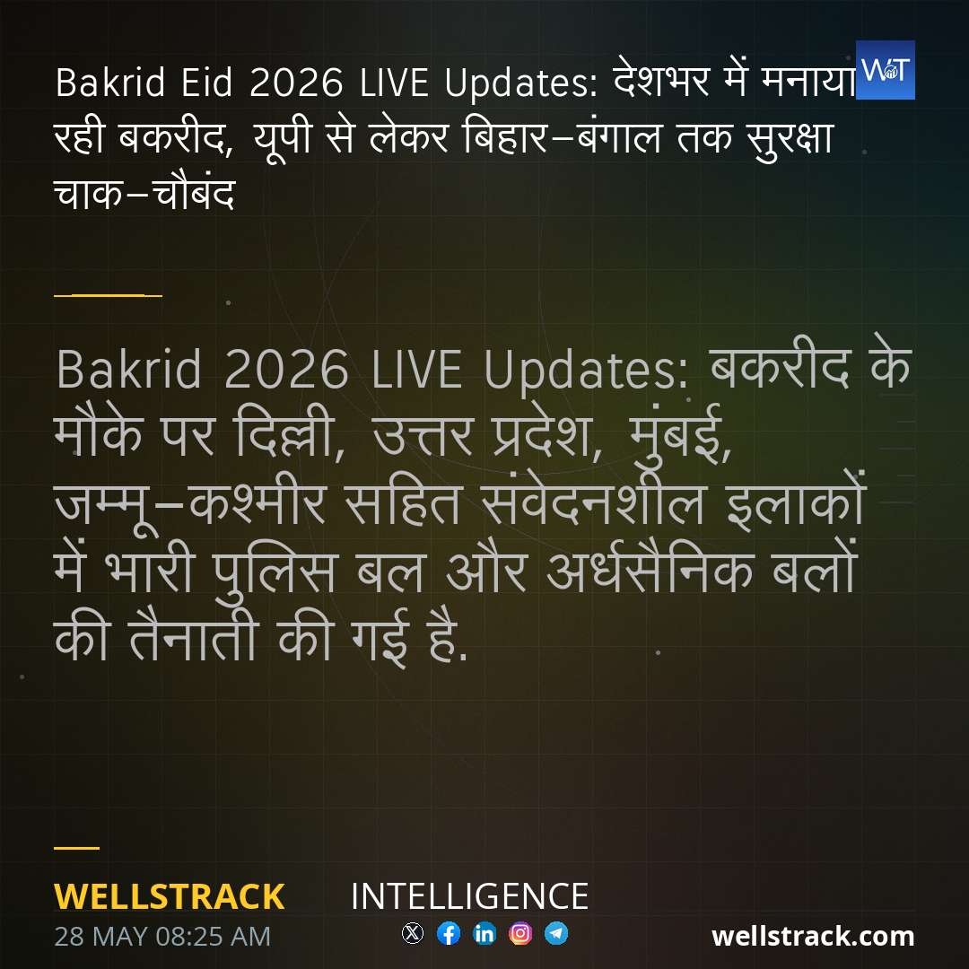Bakrid Eid 2026 LIVE Updates: देशभर में मनाया जा रही बकरीद, यूपी से लेकर बिहार-बंगाल तक सुरक्षा चाक-चौबंद — WellsTrack