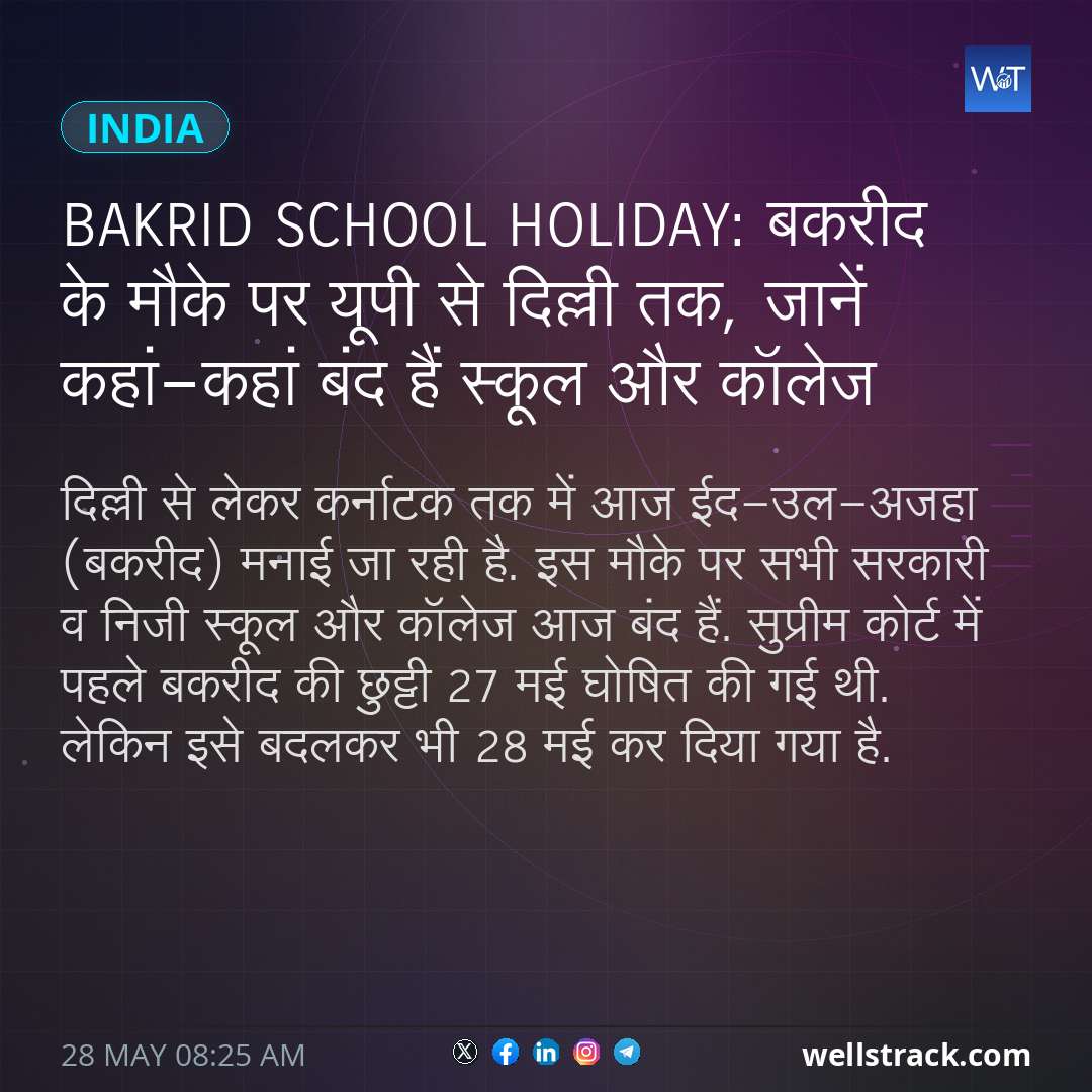 Bakrid School Holiday: बकरीद के मौके पर यूपी से दिल्ली तक, जानें कहां-कहां बंद हैं स्कूल और कॉलेज — WellsTrack