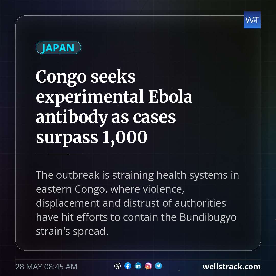Congo seeks experimental Ebola antibody as cases surpass 1,000 — WellsTrack