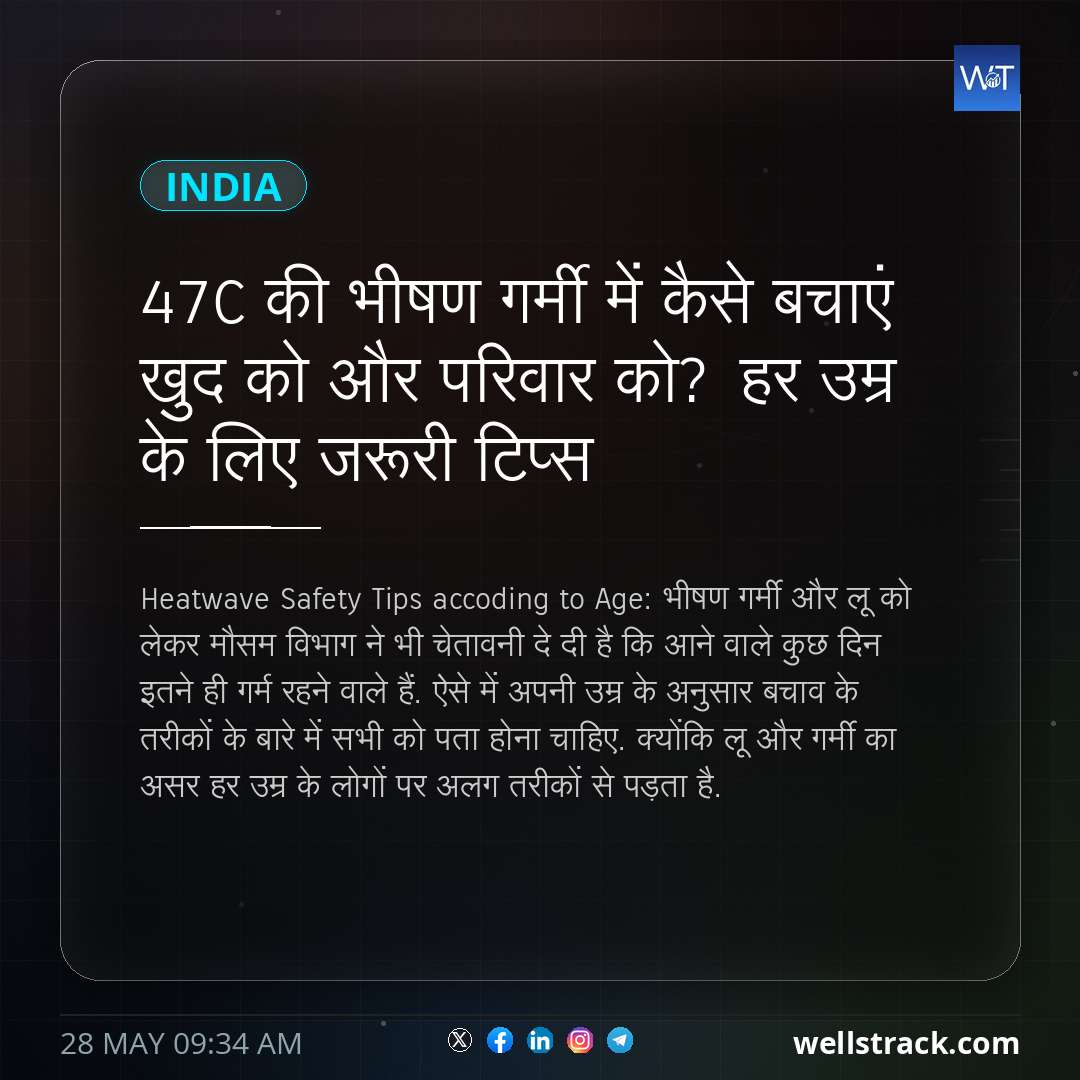 47°C की भीषण गर्मी में कैसे बचाएं खुद को और परिवार को? हर उम्र के लिए जरूरी टिप्स — WellsTrack