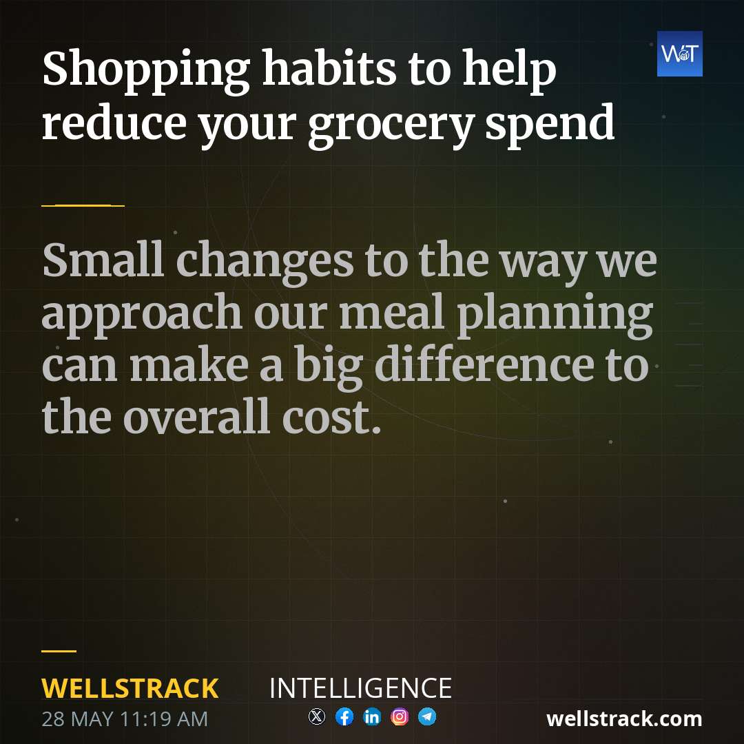 Shopping habits to help reduce your grocery spend — WellsTrack