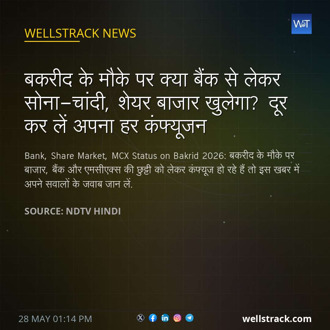 बकरीद के मौके पर क्या बैंक से लेकर सोना-चांदी, शेयर बाजार खुलेगा? दूर कर लें अपना हर कंफ्यूजन — WellsTrack