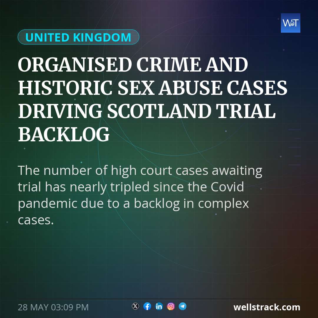 Organised crime and historic sex abuse cases driving Scotland trial backlog — WellsTrack