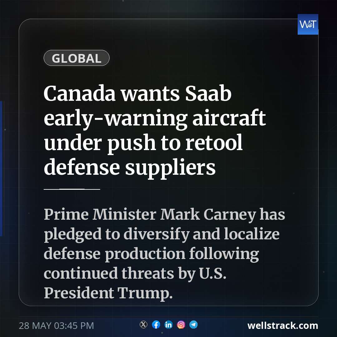 Canada wants Saab early-warning aircraft under push to retool defense suppliers — WellsTrack