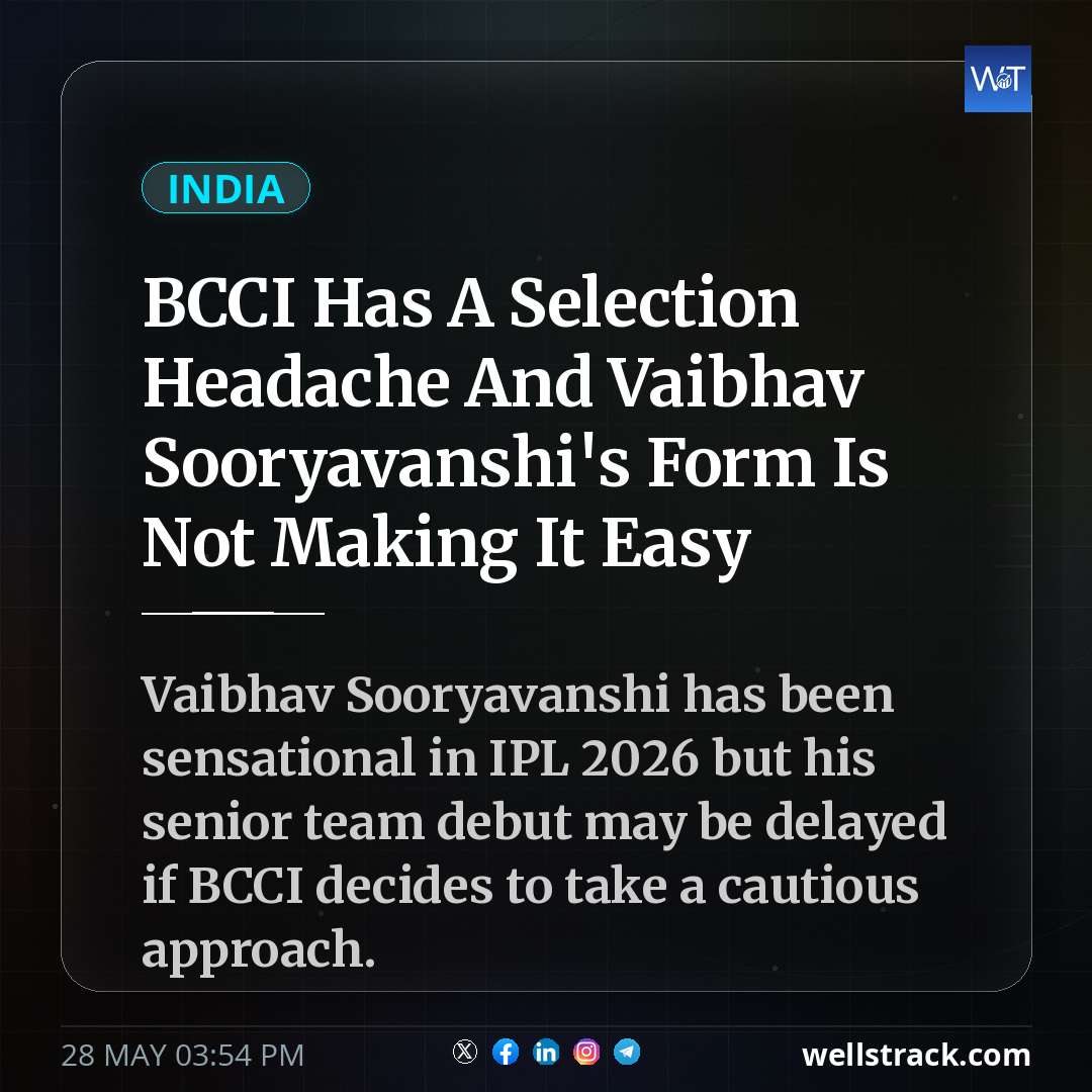 BCCI Has A Selection Headache And Vaibhav Sooryavanshi's Form Is Not Making It Easy — WellsTrack