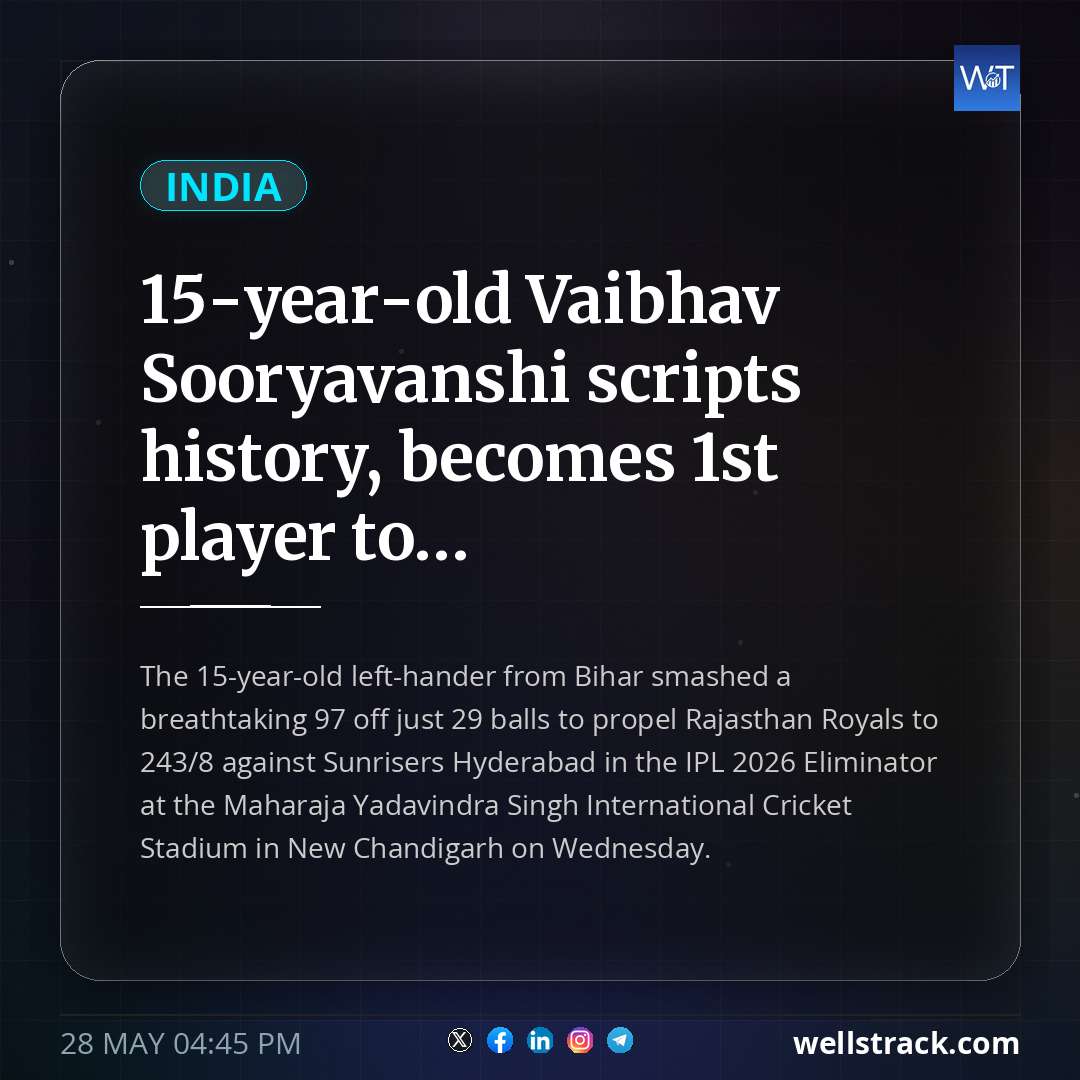 15-year-old Vaibhav Sooryavanshi scripts history, becomes 1st player to... — WellsTrack