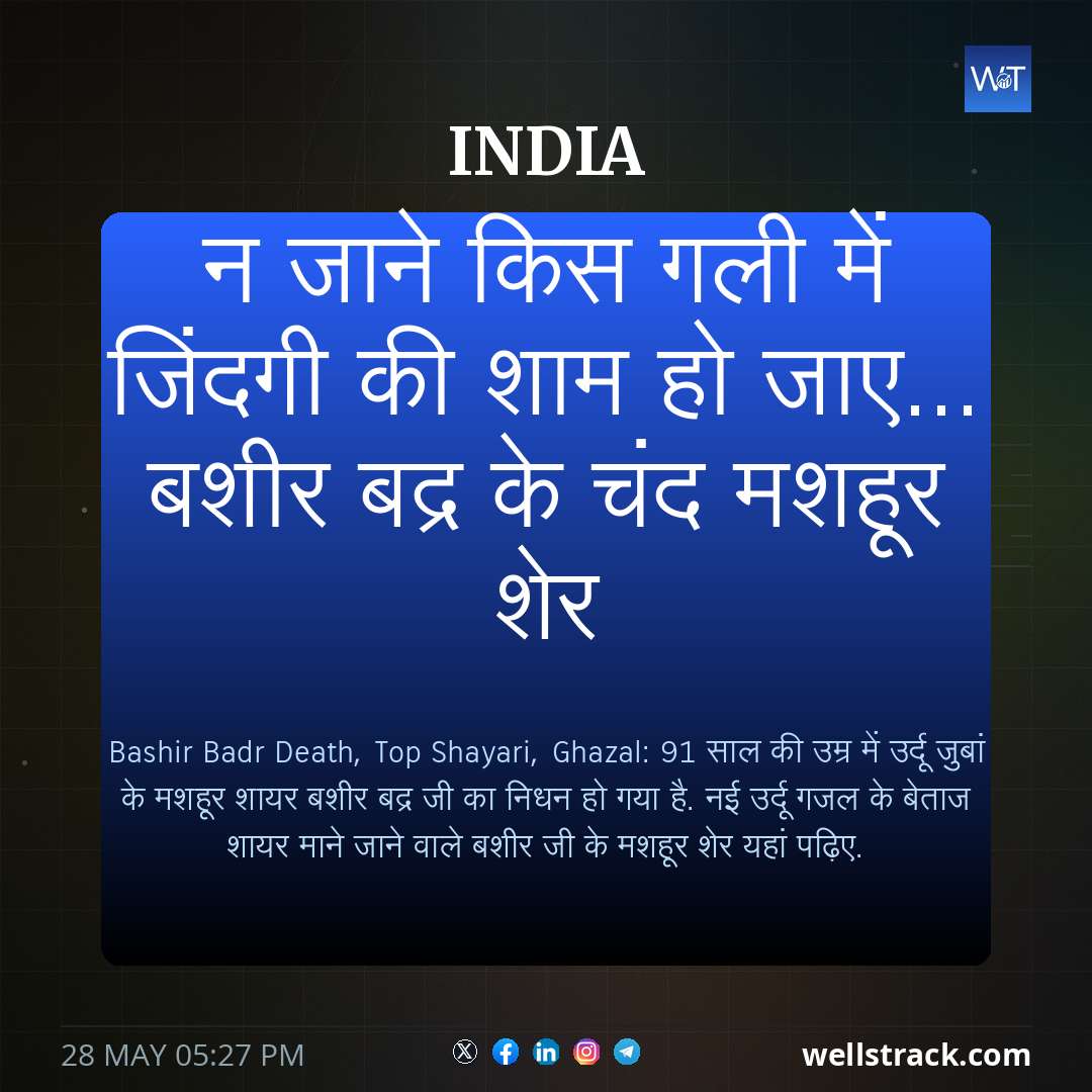 न जाने किस गली में जिंदगी की शाम हो जाए... बशीर बद्र के चंद मशहूर शेर — WellsTrack