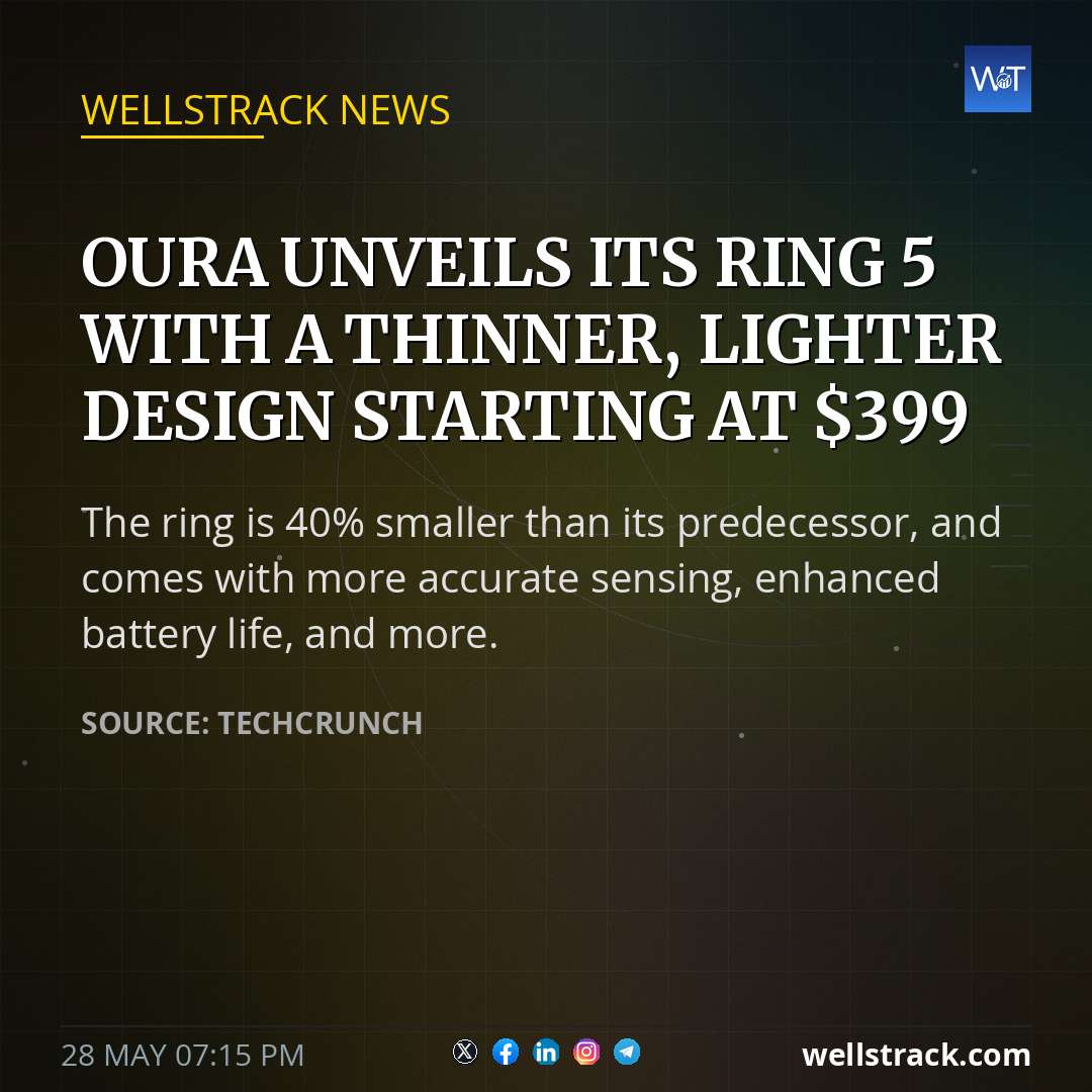 Oura unveils its Ring 5 with a thinner, lighter design starting at $399 — WellsTrack