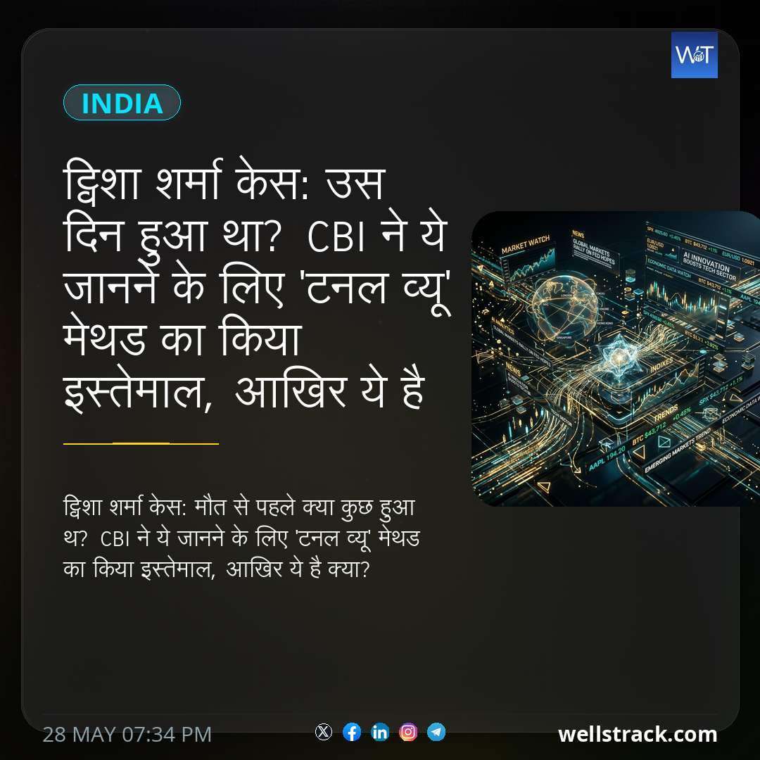ट्विशा शर्मा केस: उस दिन हुआ था? CBI ने ये जानने के लिए 'टनल व्यू' मेथड का किया इस्तेमाल, आखिर ये है क्या — WellsTrack