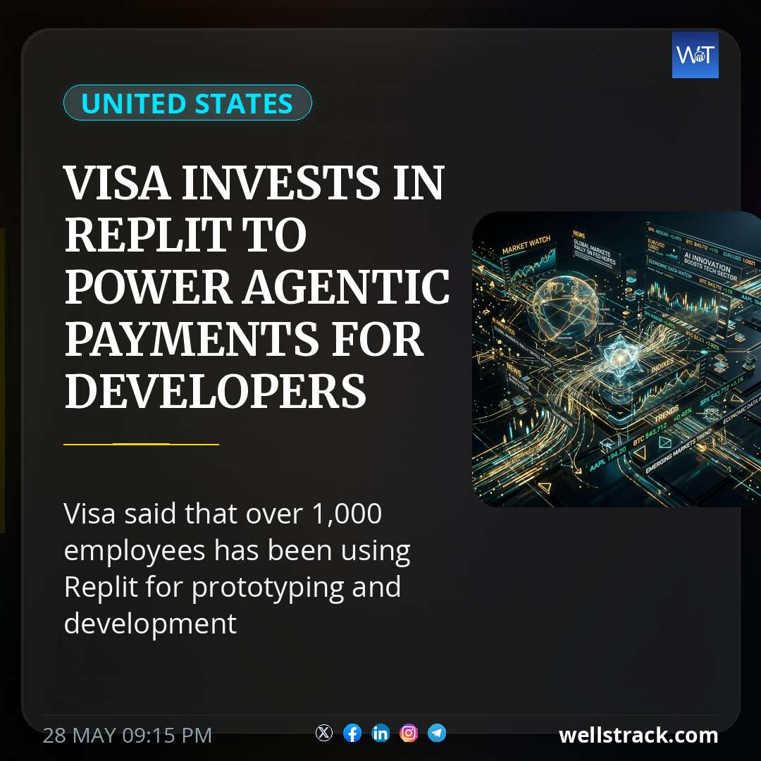 Visa invests in Replit to power agentic payments for developers — WellsTrack