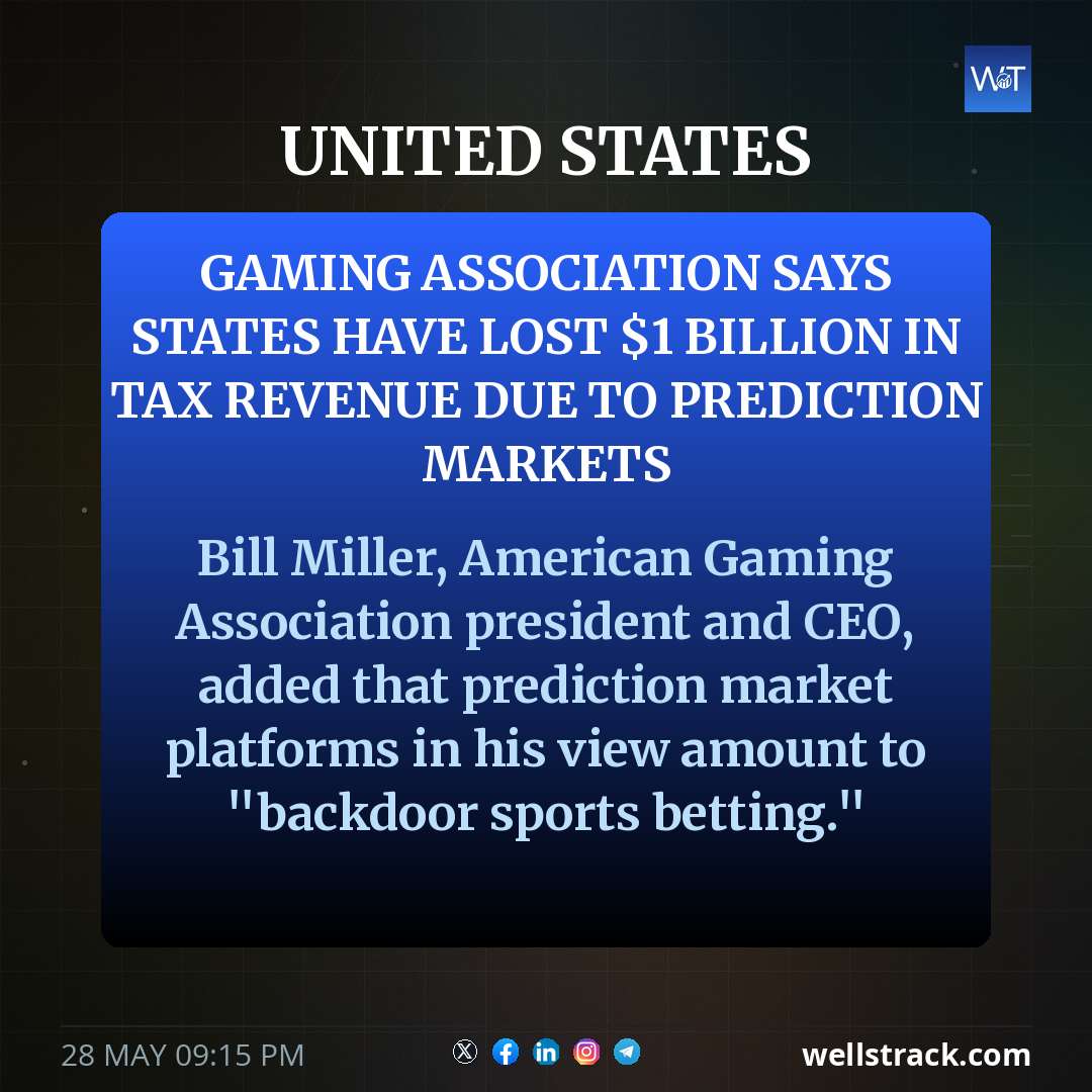 Gaming association says states have lost $1 billion in tax revenue due to prediction markets — WellsTrack
