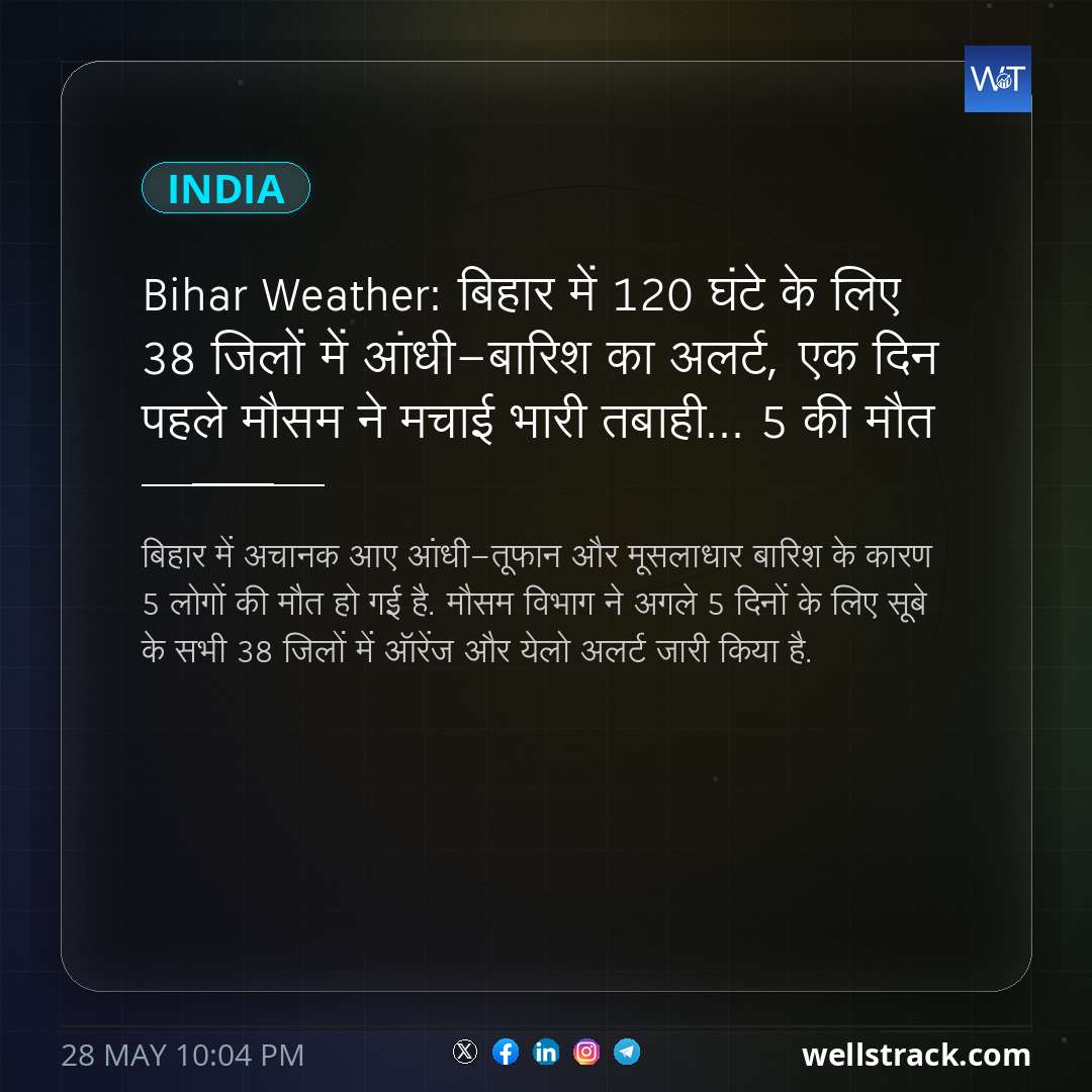 Bihar Weather: बिहार में 120 घंटे के लिए 38 जिलों में आंधी-बारिश का अलर्ट, एक दिन पहले मौसम ने मचाई भारी तबाही... 5 की मौत — WellsTrack