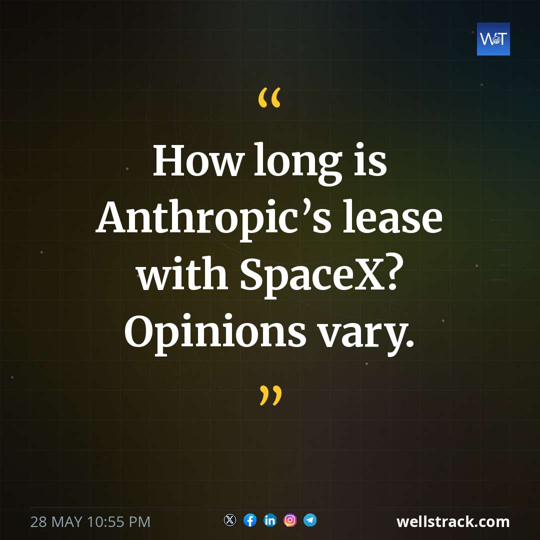 How long is Anthropic’s lease with SpaceX? Opinions vary. — WellsTrack