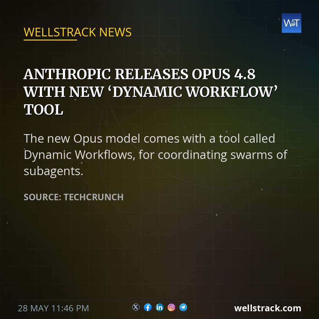 Anthropic releases Opus 4.8 with new ‘dynamic workflow’ tool — WellsTrack