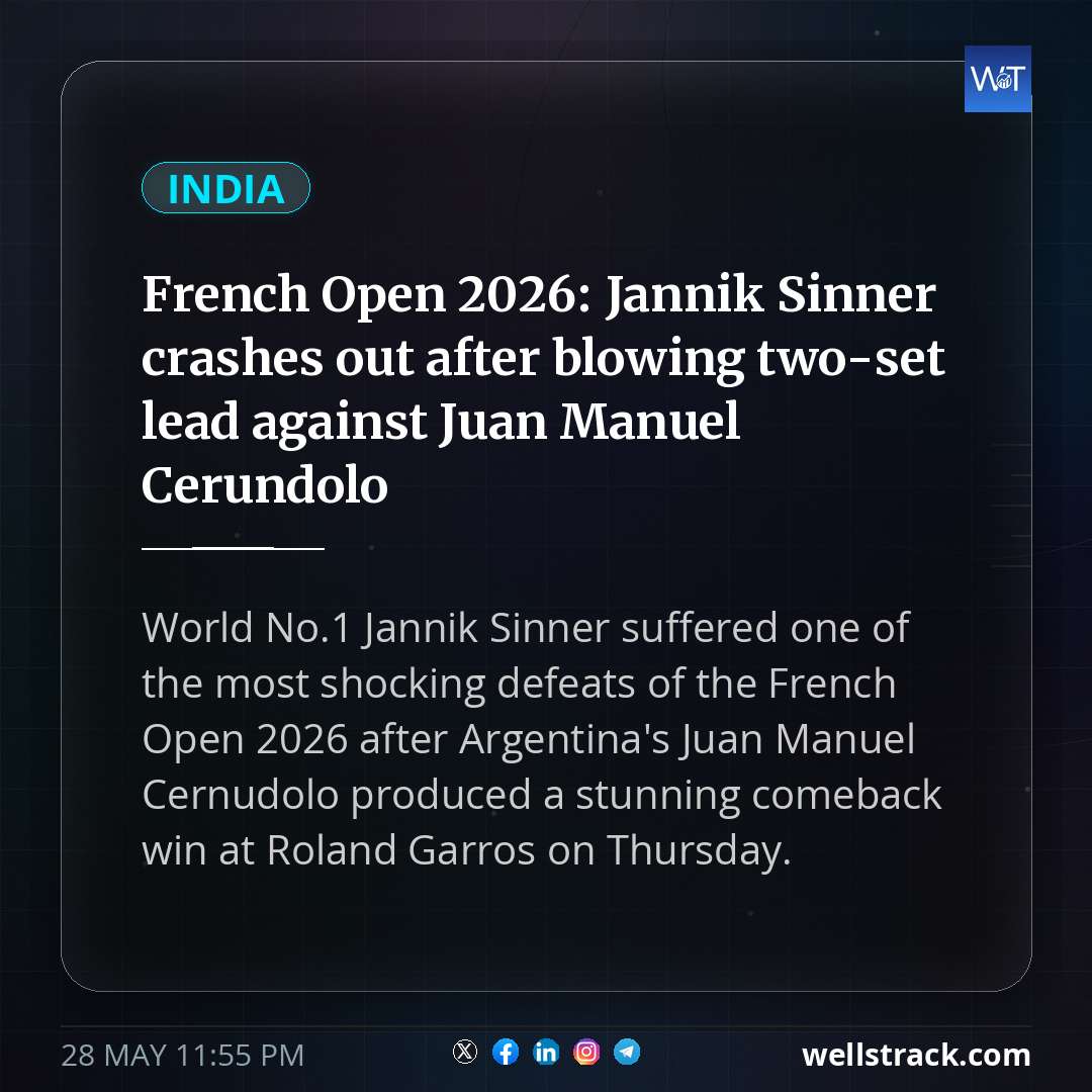 French Open 2026: Jannik Sinner crashes out after blowing two-set lead against Juan Manuel Cerundolo — WellsTrack