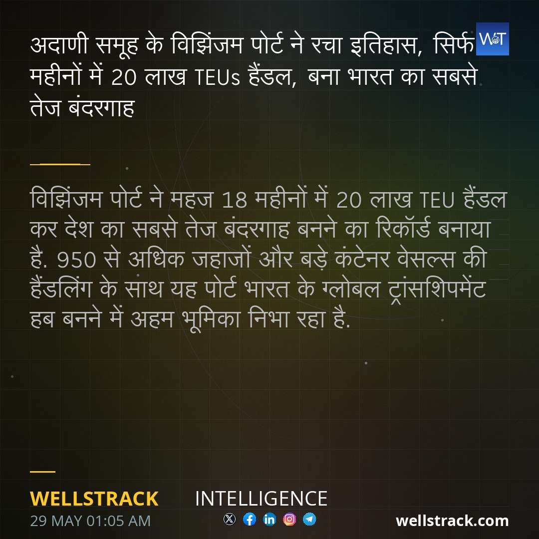 अदाणी समूह के विझिंजम पोर्ट ने रचा इतिहास, सिर्फ 18 महीनों में 20 लाख TEUs हैंडल, बना भारत का सबसे तेज बंदरगाह — WellsTrack