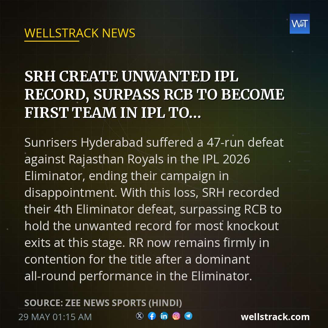 SRH create unwanted IPL record, surpass RCB to become first team in IPL to… — WellsTrack