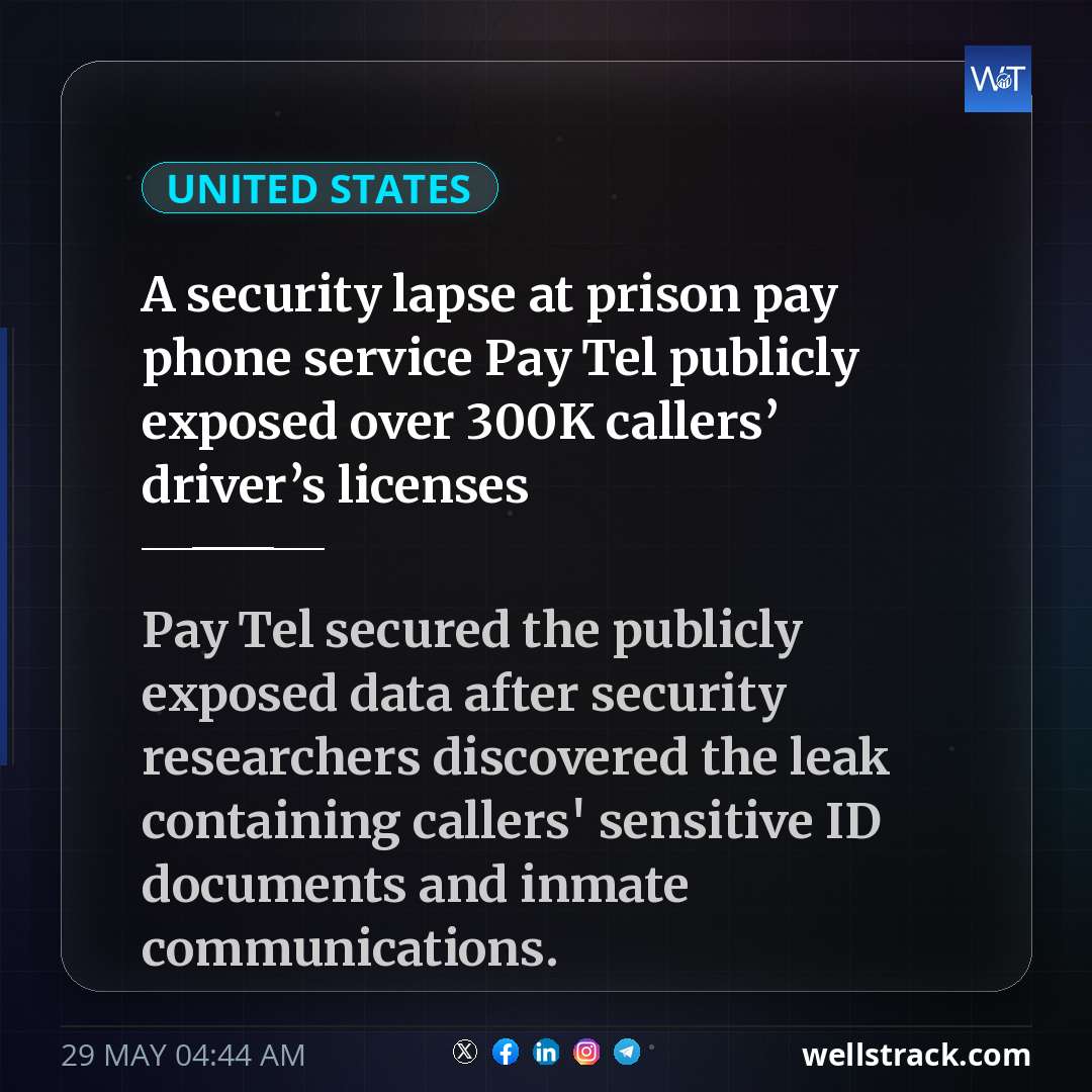 A security lapse at prison pay phone service Pay Tel publicly exposed over 300K callers’ driver’s licenses — WellsTrack