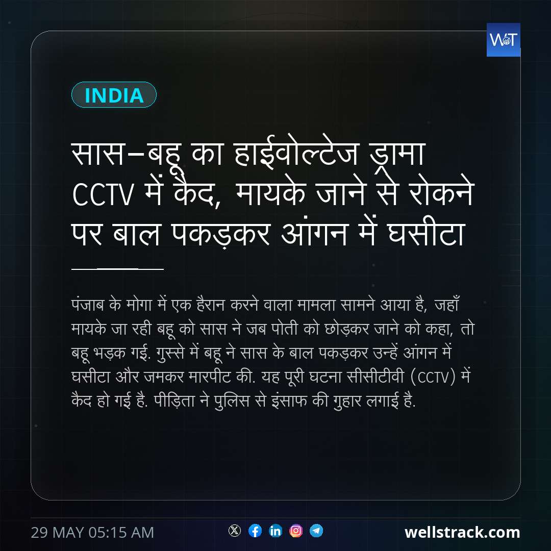 सास-बहू का हाईवोल्टेज ड्रामा CCTV में कैद, मायके जाने से रोकने पर बाल पकड़कर आंगन में घसीटा — WellsTrack