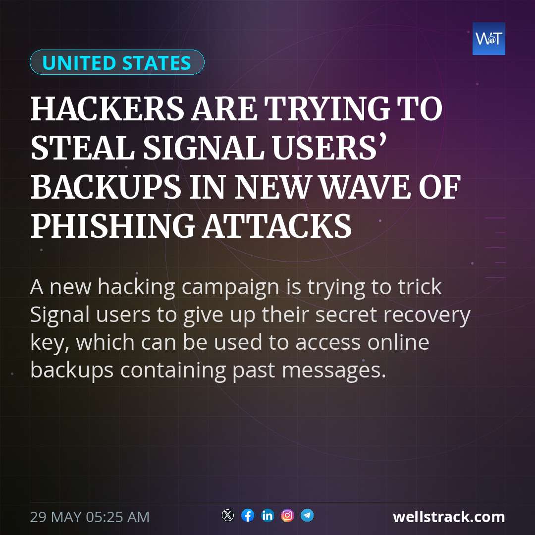 Hackers are trying to steal Signal users’ backups in new wave of phishing attacks — WellsTrack