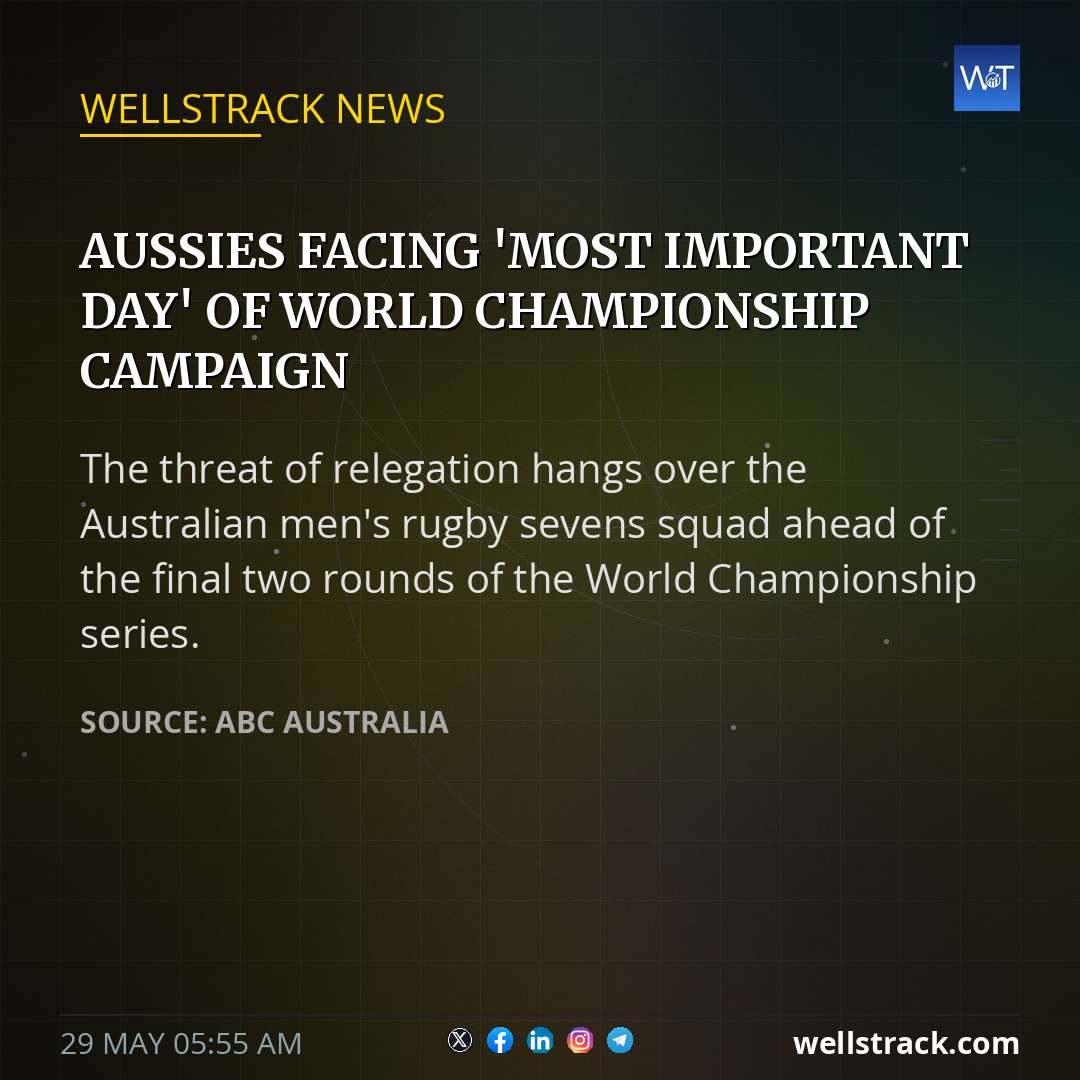 Aussies facing 'most important day' of World Championship campaign — WellsTrack