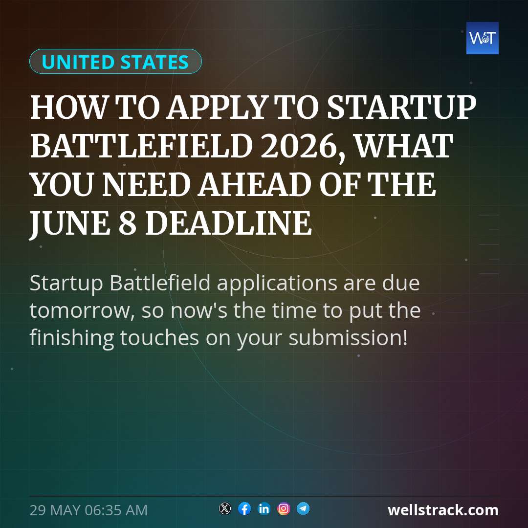 How to apply to Startup Battlefield 2026, what you need ahead of the June 8 deadline — WellsTrack