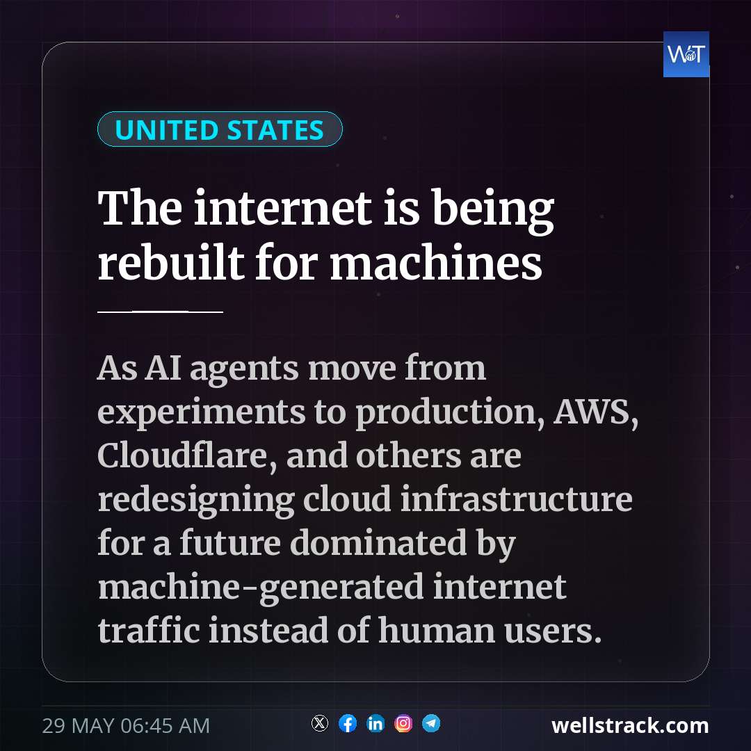The internet is being rebuilt for machines — WellsTrack