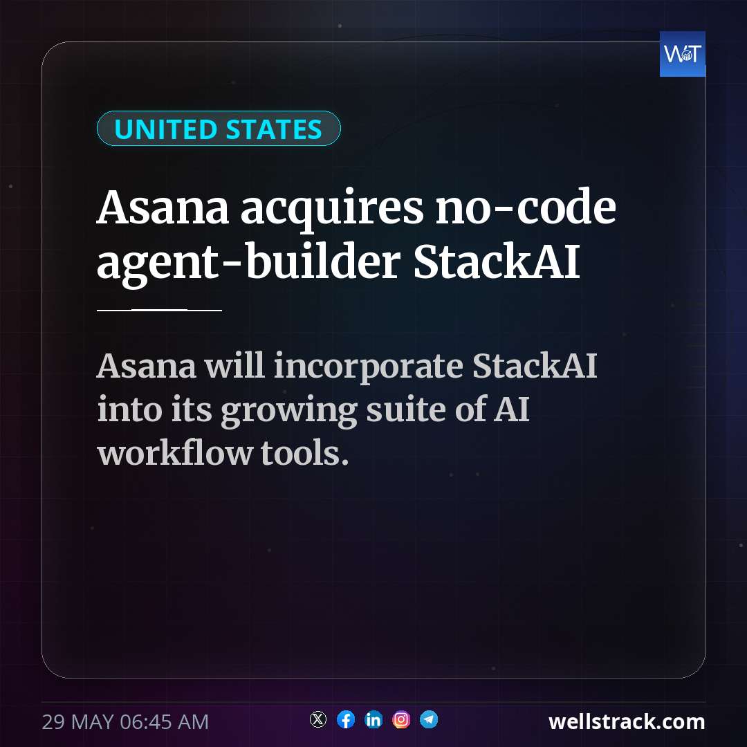 Asana acquires no-code agent-builder StackAI — WellsTrack