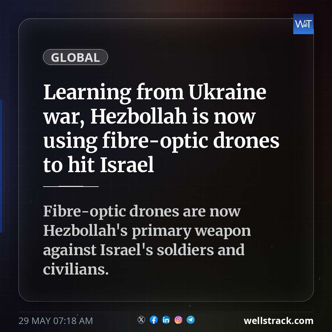 Learning from Ukraine war, Hezbollah is now using fibre-optic drones to hit Israel — WellsTrack