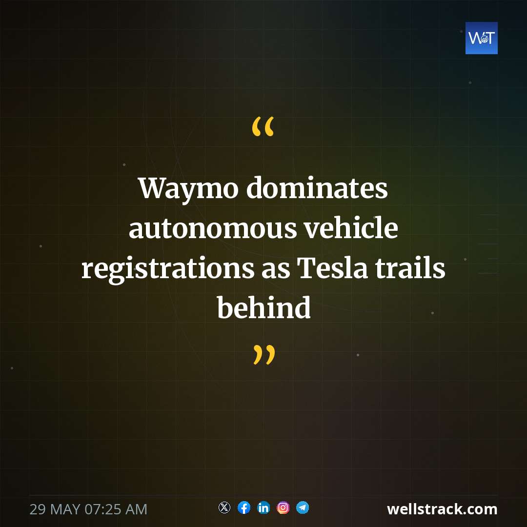 Waymo dominates autonomous vehicle registrations as Tesla trails behind — WellsTrack