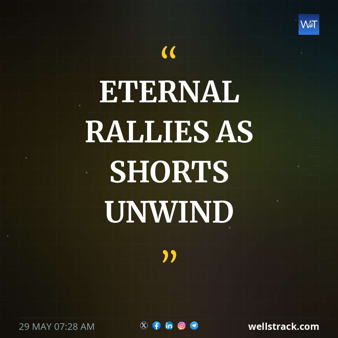 ETERNAL RALLIES AS SHORTS UNWIND — WellsTrack