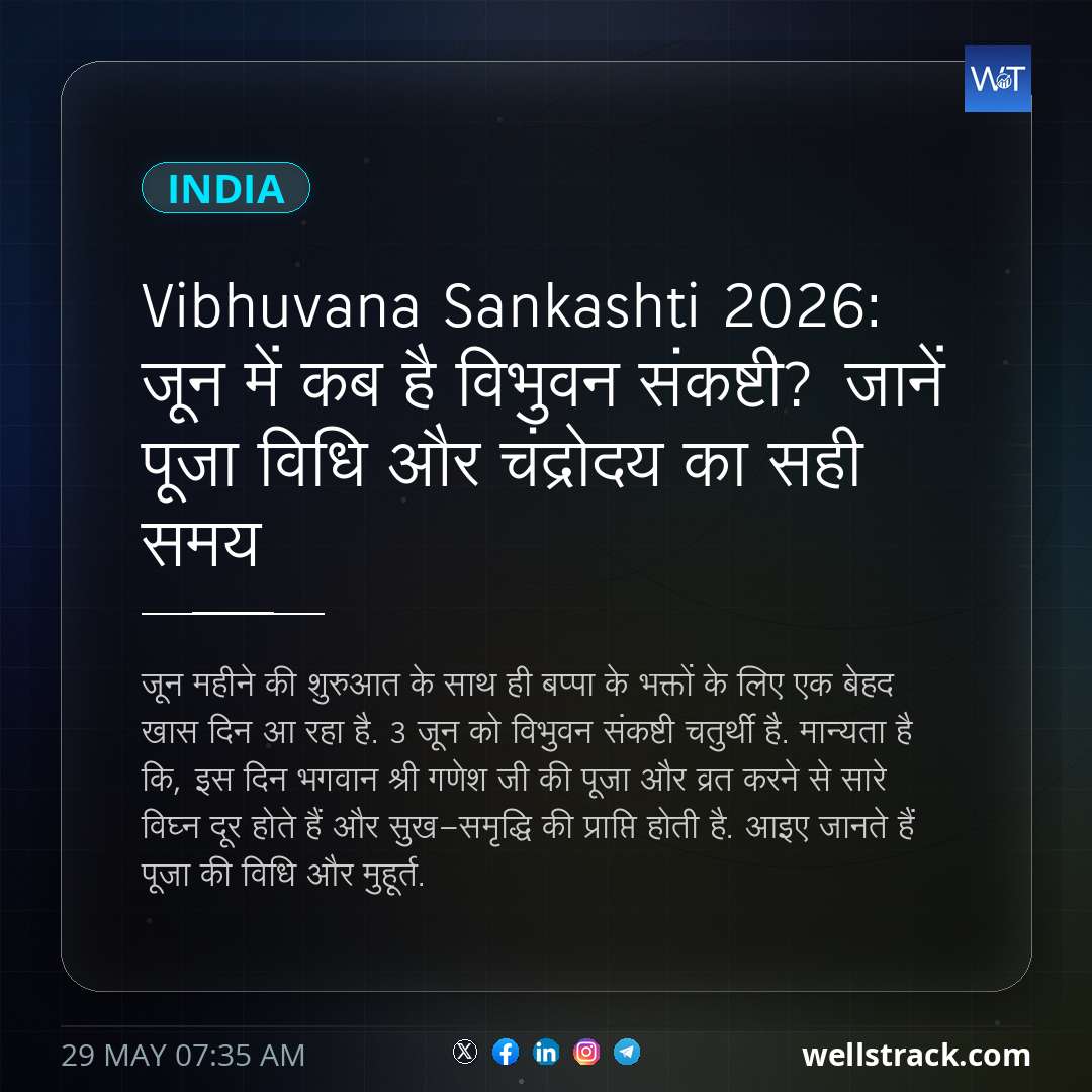 Vibhuvana Sankashti 2026: जून में कब है विभुवन संकष्टी? जानें पूजा विधि और चंद्रोदय का सही समय — WellsTrack