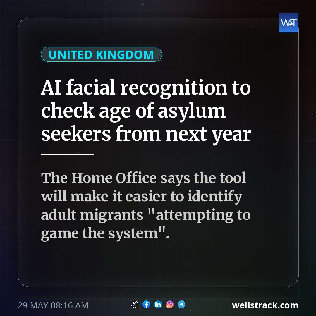 AI facial recognition to check age of asylum seekers from next year — WellsTrack