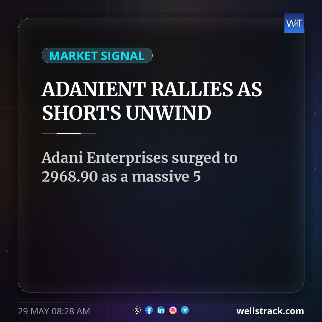 ADANIENT RALLIES AS SHORTS UNWIND — WellsTrack