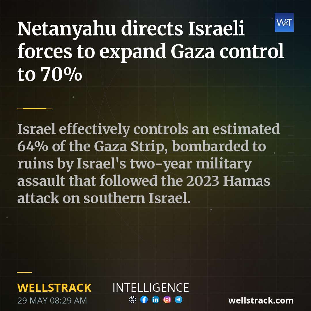 Netanyahu directs Israeli forces to expand Gaza control to 70% — WellsTrack