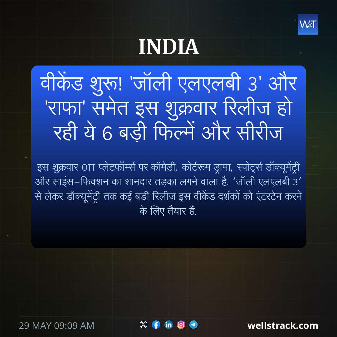 वीकेंड शुरू! 'जॉली एलएलबी 3' और 'राफा' समेत इस शुक्रवार रिलीज हो रही ये 6 बड़ी फिल्में और सीरीज — WellsTrack