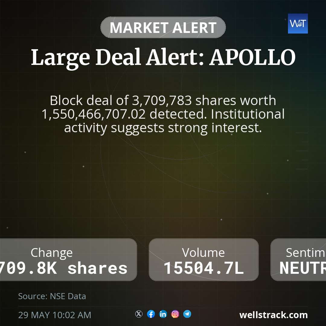 Large Deal Alert: APOLLO — WellsTrack