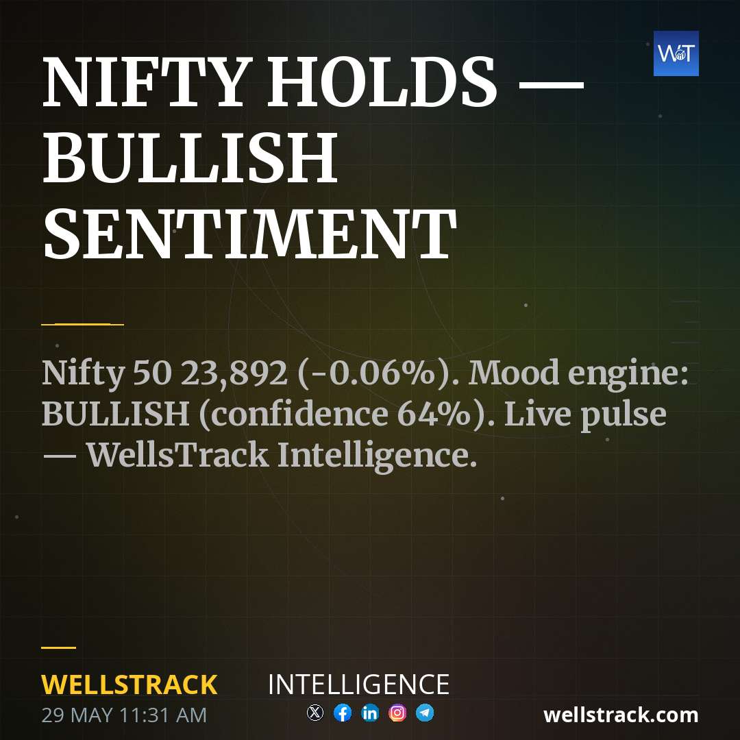 NIFTY HOLDS — BULLISH SENTIMENT — WellsTrack