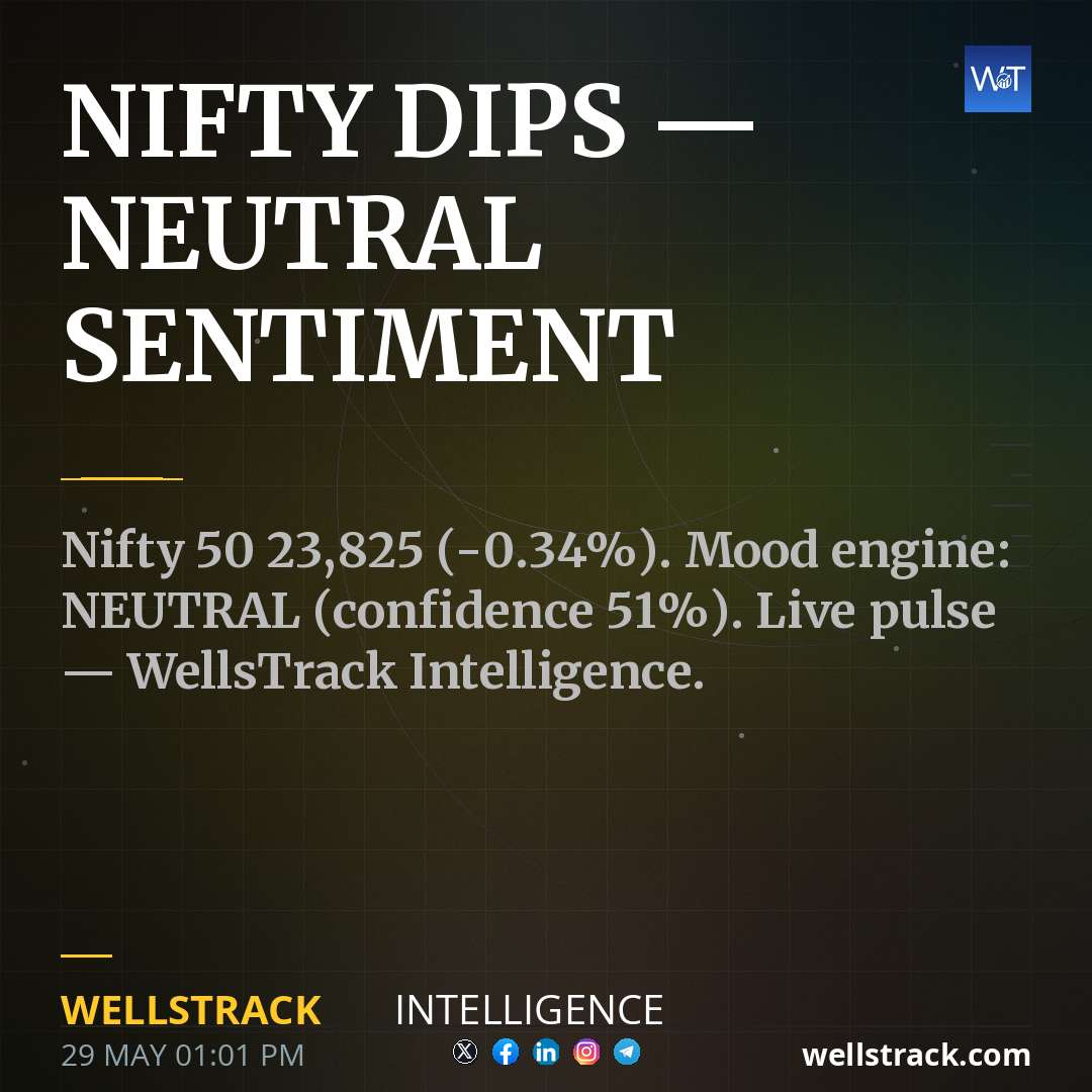 NIFTY DIPS — NEUTRAL SENTIMENT — WellsTrack