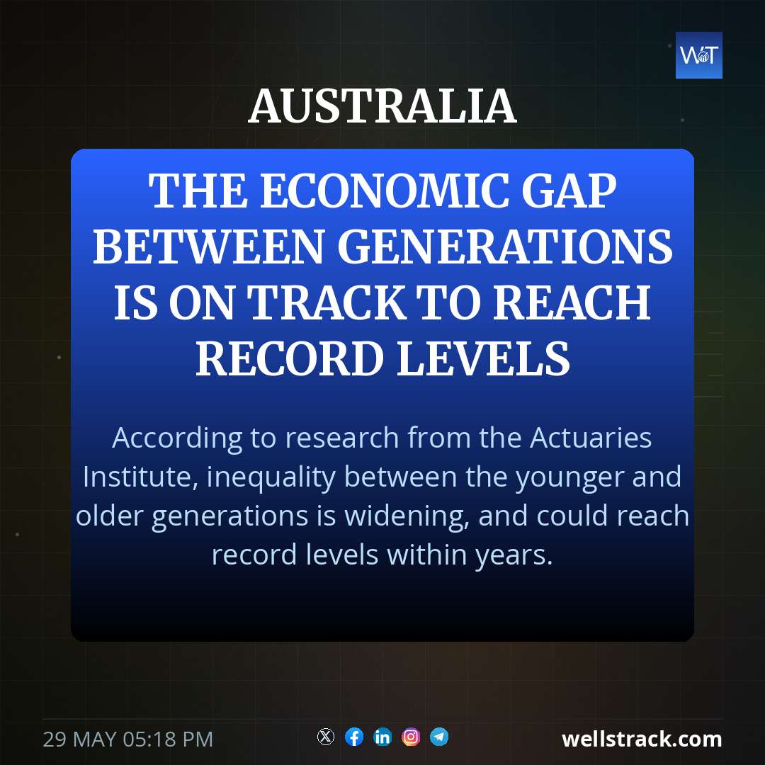 The economic gap between generations is on track to reach record levels — WellsTrack